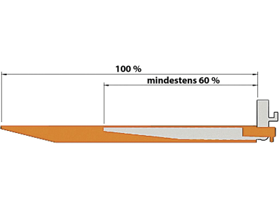 Bauer® Gabelverlängerung "GO" Unterseite offen, Länge 1.600 mm, Tragkraft 2.000 kg, schwarzgrau (RAL 7021), für Gabelzinken 100 x 50 mm