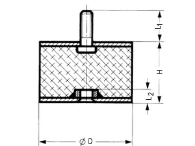 Gummi-Metall-Puffer Gewindebolzen und Innengewinde M 8, 40 x 40 mm