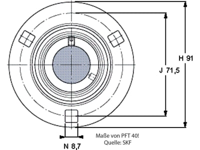 SKF Stahlblechgehäuse PF 52, rund, 3-Loch, für Y-Lager YET 205, YEL 205, YAT 205, YAR 205