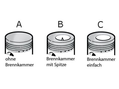 Kolben, Motor Perkins AT4.236, Ringträgerkolben, Ø Kolbenbolzen 38,03 mm, für Landini, Massey Ferguson Kolben, Motor Perkins AT4.236, Ringträgerkolben, Ø Kolbenbolzen 38,03 mm, für Landini, Massey Ferguson