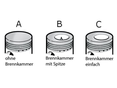 Kolben, Motor Perkins AT4.236, Ringträgerkolben, Ø Kolbenbolzen 38,03 mm, für Landini, Massey Ferguson