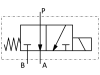 3/2-Wegeventil "TB" 3/2 Monoblockausführung, 12 V DC, G 3/8", 40 l/min