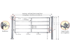 Patura Abtrennung "R5", 345 – 445 cm, mit Personenschlupf, 5 Horizontalstreben, 323552