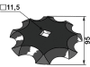 Industriehof® Schneidscheibe Ø außen 95 x 5 mm, geprägt, gezahnt für Seko Futtermischwagen, 70-300