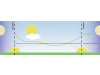 KERBL LED-Lichtsteuerung 230 V; 400 V, 345000