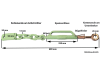 Spannkette Unterlenker, rechts für Deutz-Fahr D6007- D6907 + 07C-Serie