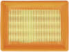 STIHL Luftfilter für Trennschleifer TS 700, TS 800, 4224 141 0300