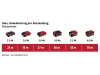 EINHELL Power X-Change Akku-Hobel TE-PL 18/82 Li - Solo  