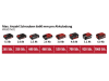 EINHELL Professional Akku-Bohrschrauber TP-CD 18/60 Li BL - Solo  