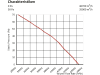 Multifan Stallventilator 1.284 mm, 46.700 m³/h, 400 V