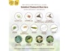 Solabiol Chabasit Barriere 400 g Beutel  
