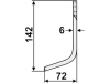 Industriehof® Fräsmesser links/rechts 142 x 50 x 6 mm, Bohrung 10,5 mm für Ferrari 72