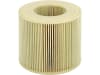 Kärcher® Patronenfilter aus Papier für Kärcher NT 27/1 Advanced, NT 27/1 Me Advanced, NT 48/1, 6.414-789.0