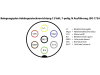 TRAILER POOL Stecker 12 V, 7-polig, Schraubanschluss, Metall, 014 000 100
