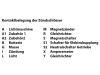 Zündschloss "Indak" Einbaumaß Ø 21 mm, 6 x Steckanschluss, 3 Positionen, für John Deere Aufsitzmäher, Minitransporter