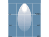 LED-Arbeitsscheinwerfer rund 1.600 lm, 10 – 30 V, 8 LEDs, Funkentstörung Klasse 3