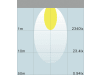 LED-Arbeitsscheinwerfer 1.100 lm 18 W, 10 – 30 V, 6 LEDs, rechteckig, Funkentstörung Klasse 3