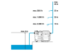 Gardena Haus- & Gartenautomat 3500/4  Wasserpumpe, Gartenpumpe, Hauswasserpumpe 01757-61