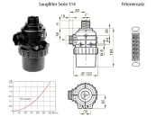 Agrotop Saugfilter "314" blau, G 1 1/2" AG (BSP), H 20 mm, Filterfläche 123 cm², 10934 