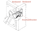 Anschweißnocke links/rechts für Pendelverschluss H 115 S 