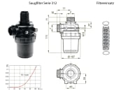 Agrotop Saugfilter "312" weiß; blau, G 1 1/4" AG (BSP), H 23 mm, Filterfläche 99 cm², 10914 