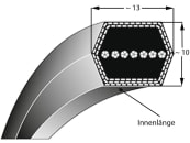 Doppel-V-Riemen Standard, 12,7 x 1.727 LI, AA68, für Aufsitzmäher Snapper 