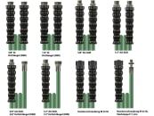Hochdruckschlauch "Easyfarm 365+" 