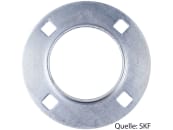 SKF Stahlblechgehäuse rund, 4-Loch, für Y-Lager 