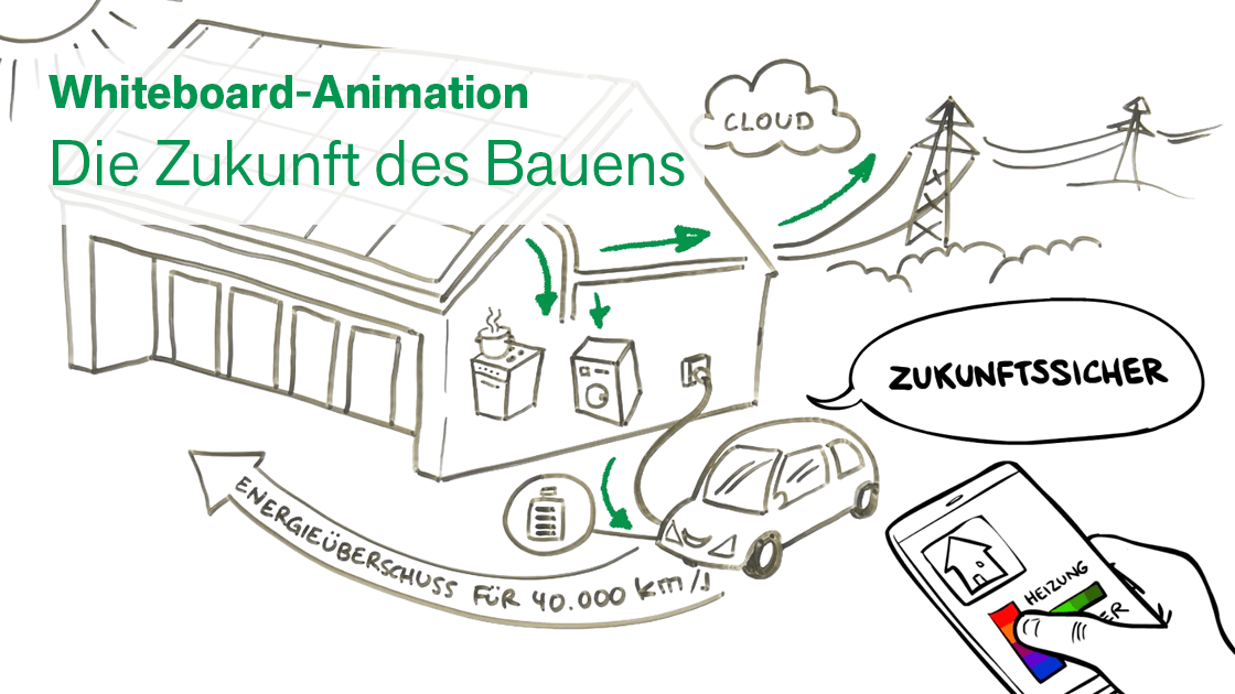 Cover_Whiteboard-Animation_Zukunft-des-Bauens_1120x630.png