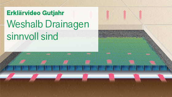 Cover_Lieferanten-Videos_Gutjahr_Weshalb-Drainagen-wichtig-sind.jpg