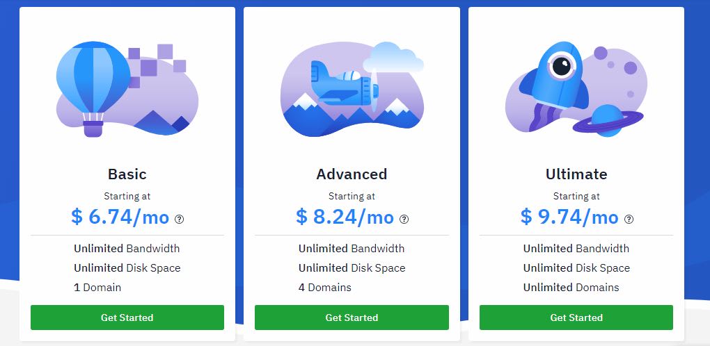 Hostwinds Pricing