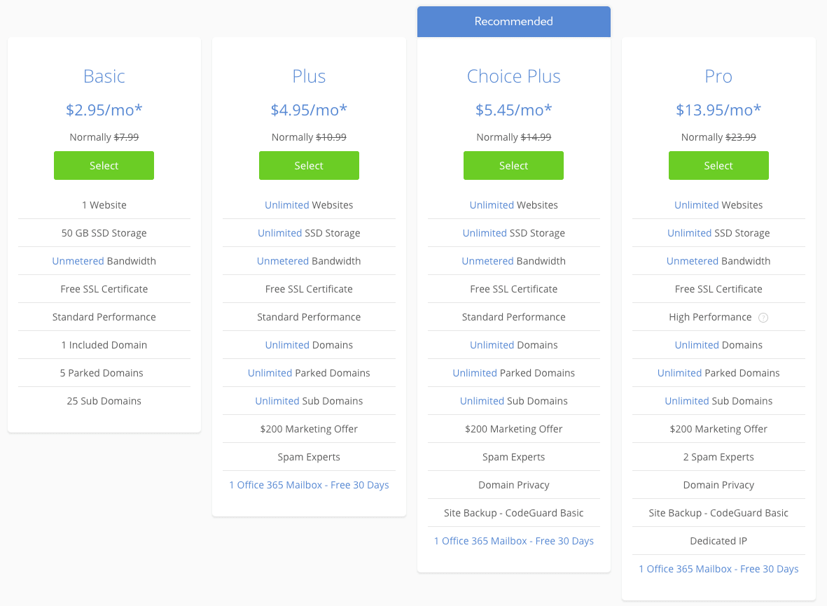 Bluehost Pricing