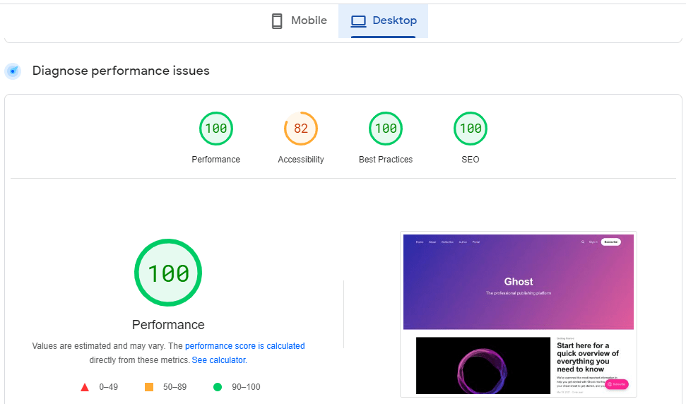 Optimizing Ghost CMS for SEO- Page speed test