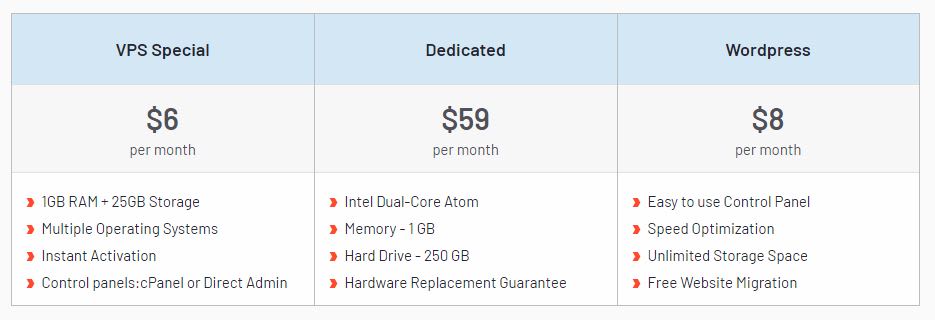 InterServer Pricing