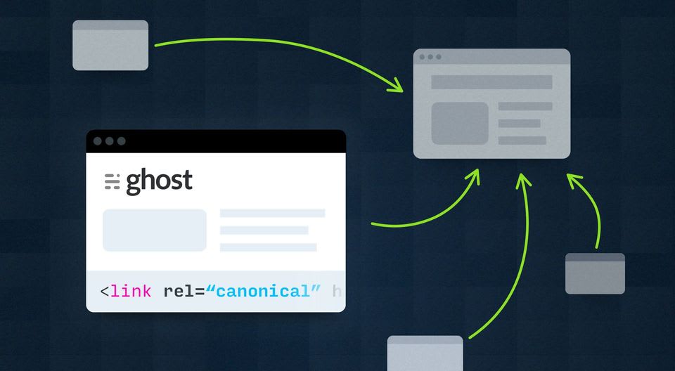 SEO benefits of using Ghost CMS, cannonical tag