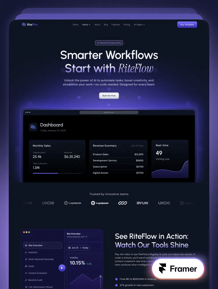Riteflow - SaaS & AI Startup Framer Template