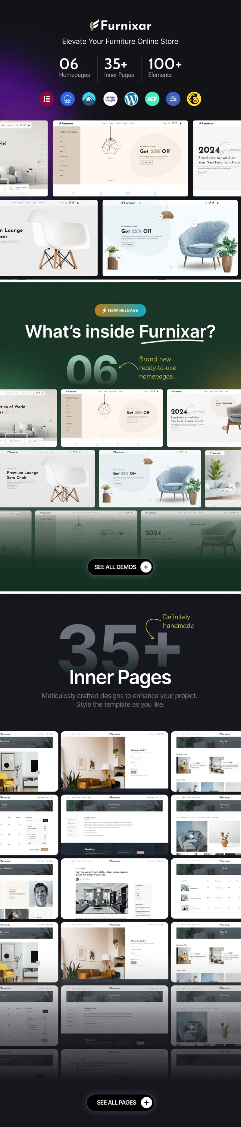 SEO optimized WordPress theme features 