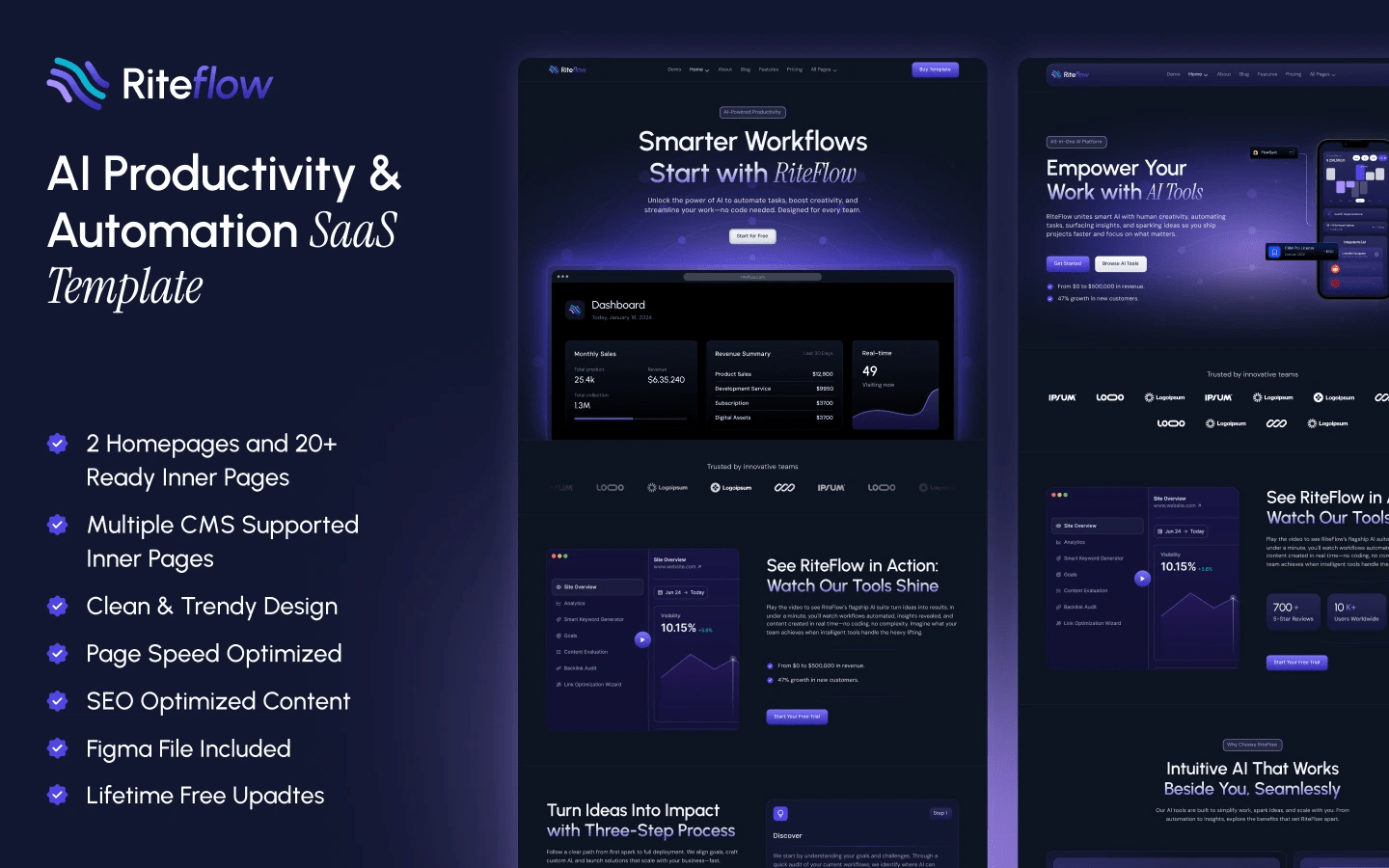 Riteflow - Gallery Image 1
