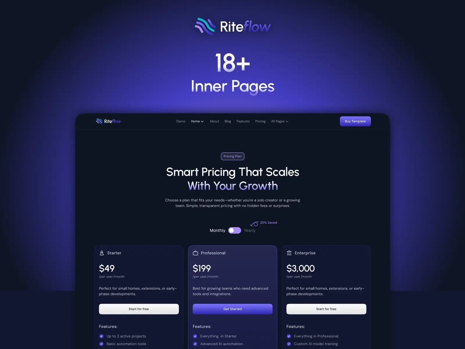 Riteflow - Gallery Image 5