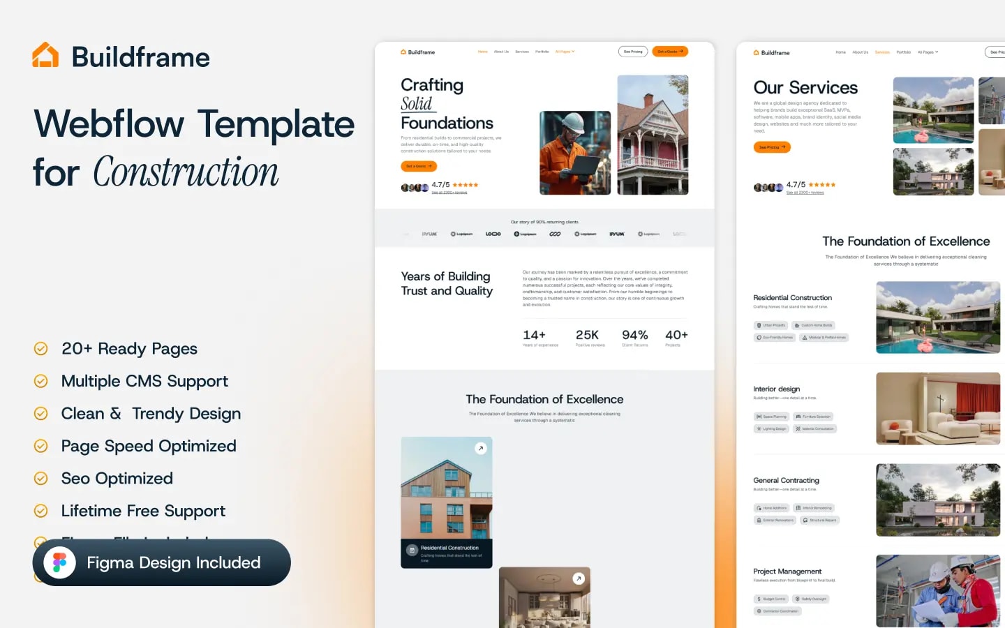 Buildframe - Gallery Image 1