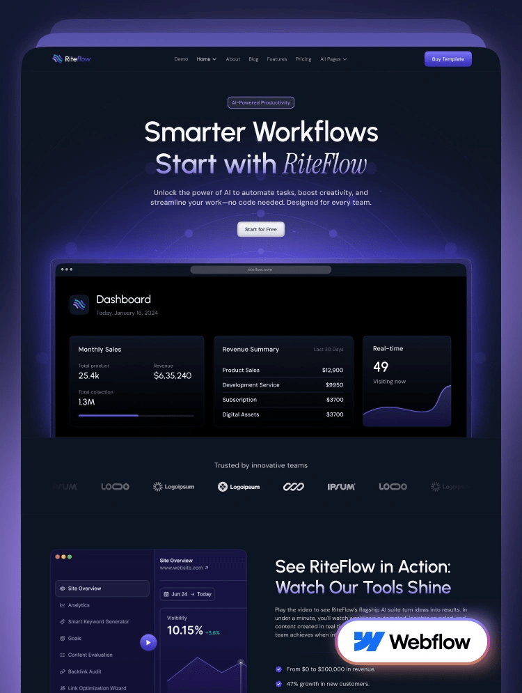 Riteflow - Technology Webflow website template