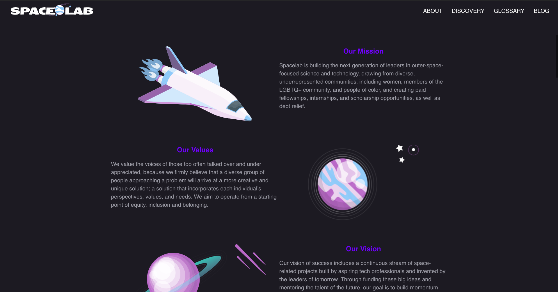 Spacelab Image 3