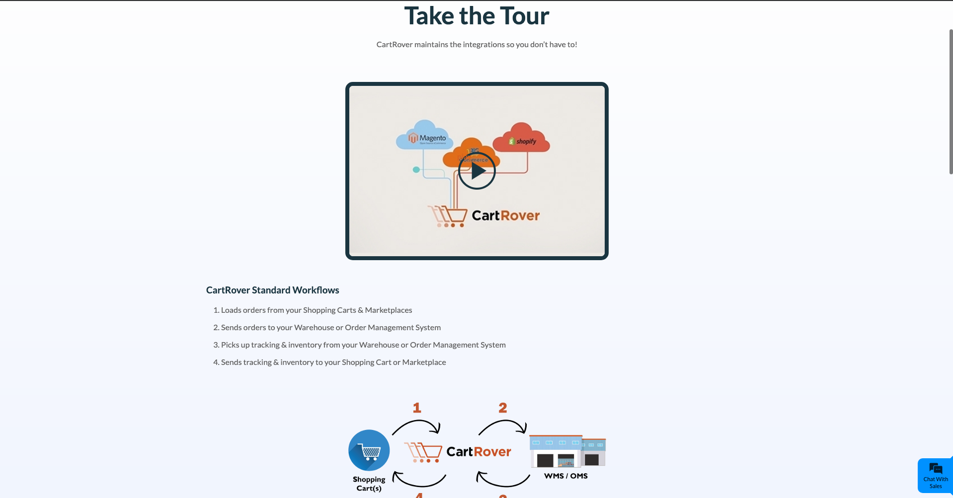 CartRover Image 2
