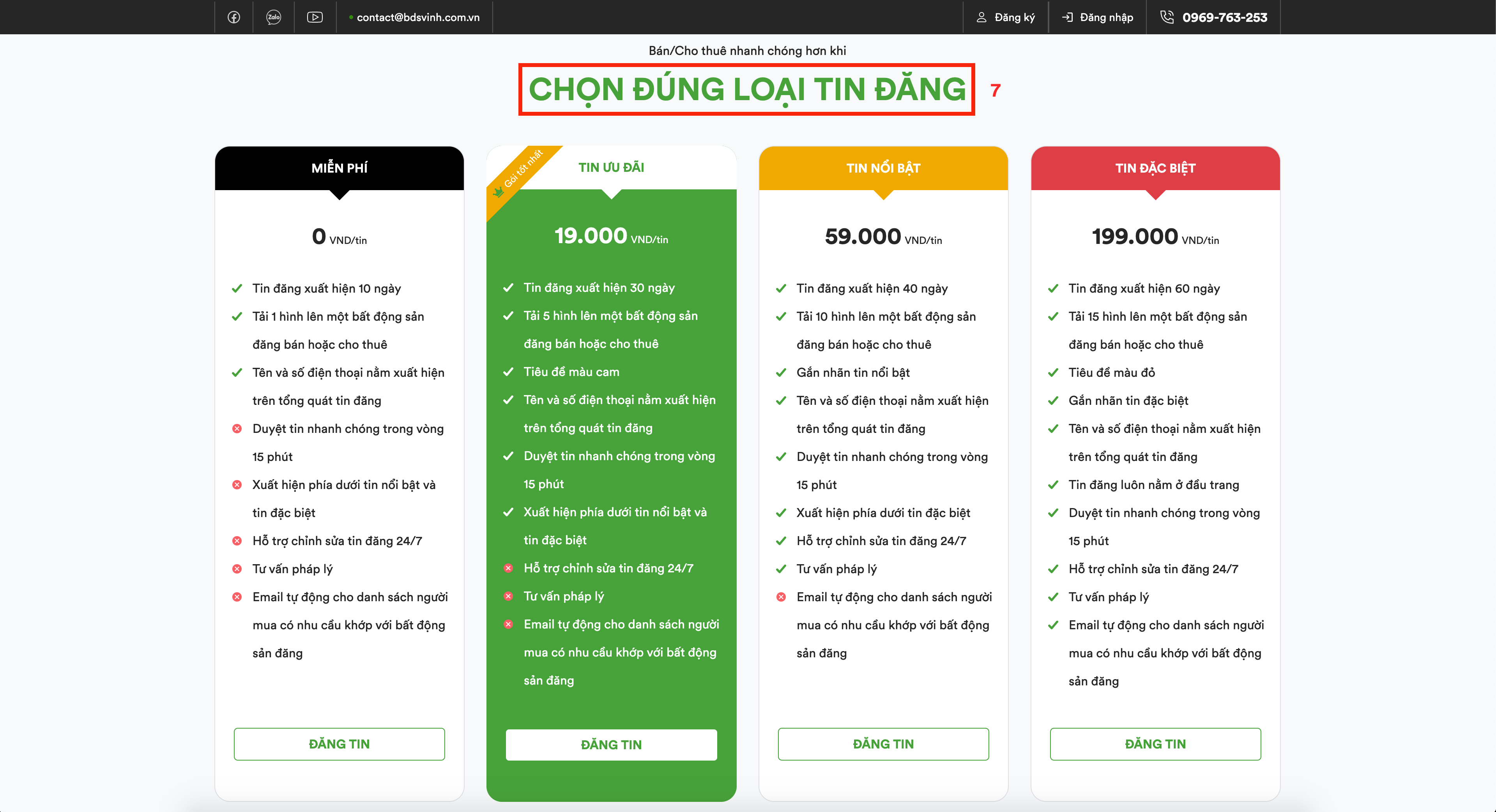 Bất động sản Vinh