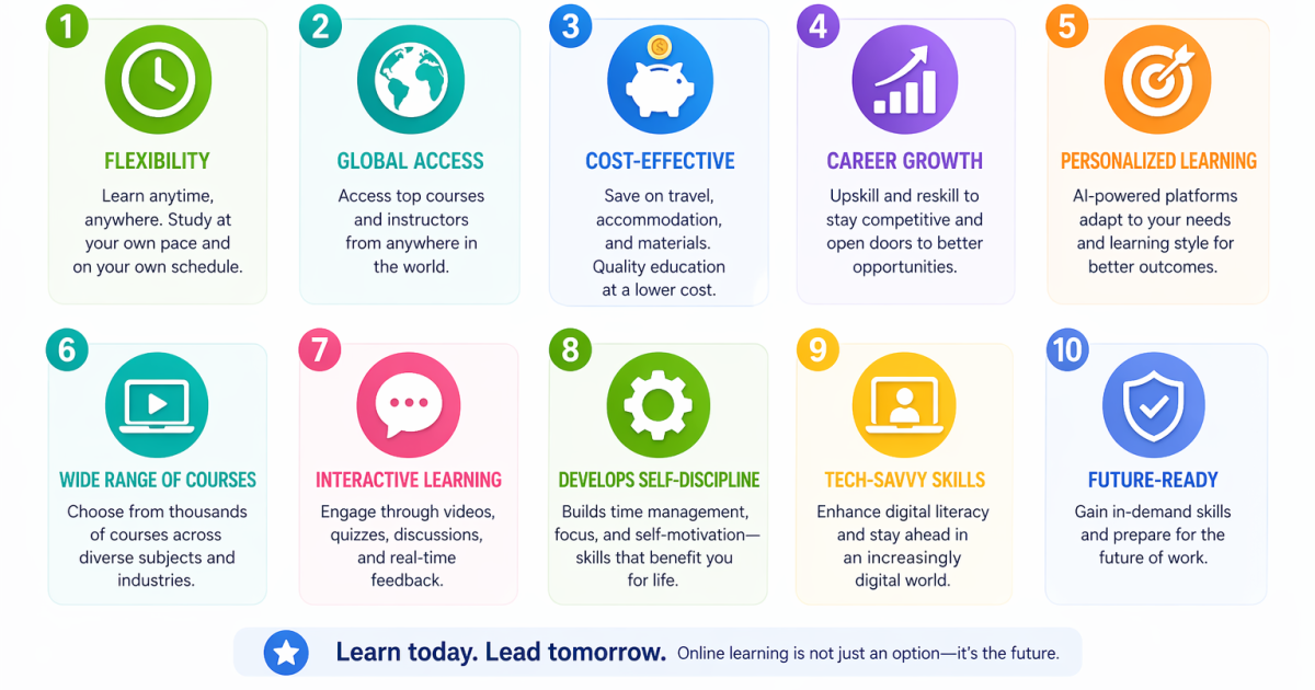 10 Benefits of Online Learning in 2026