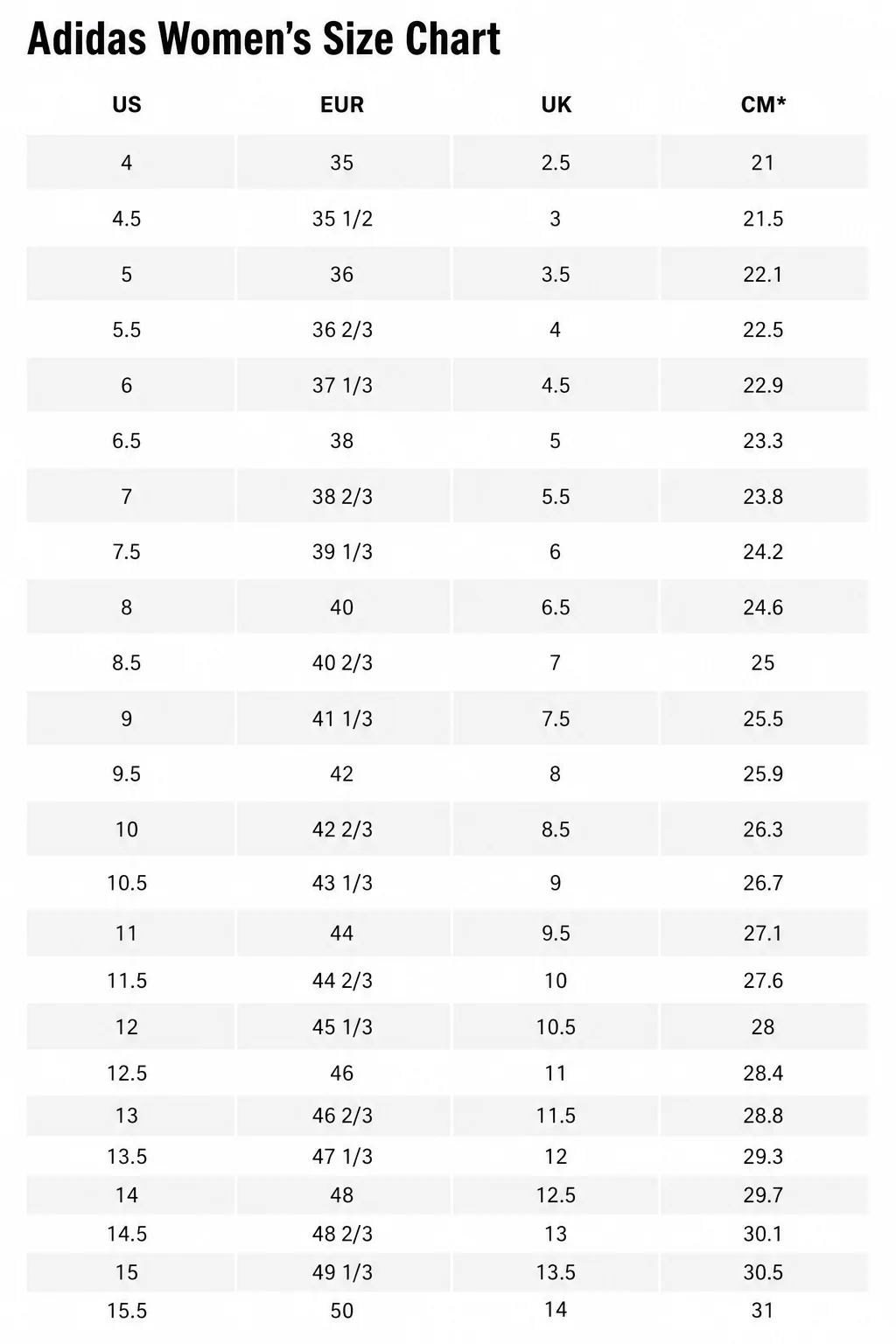 Adidas Women's Size Chart