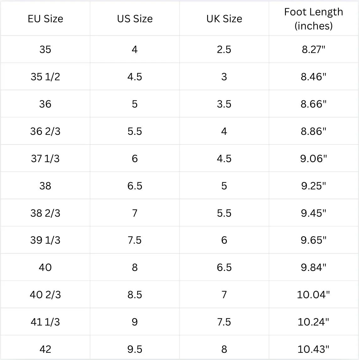 Adidas Women's Size Chart
