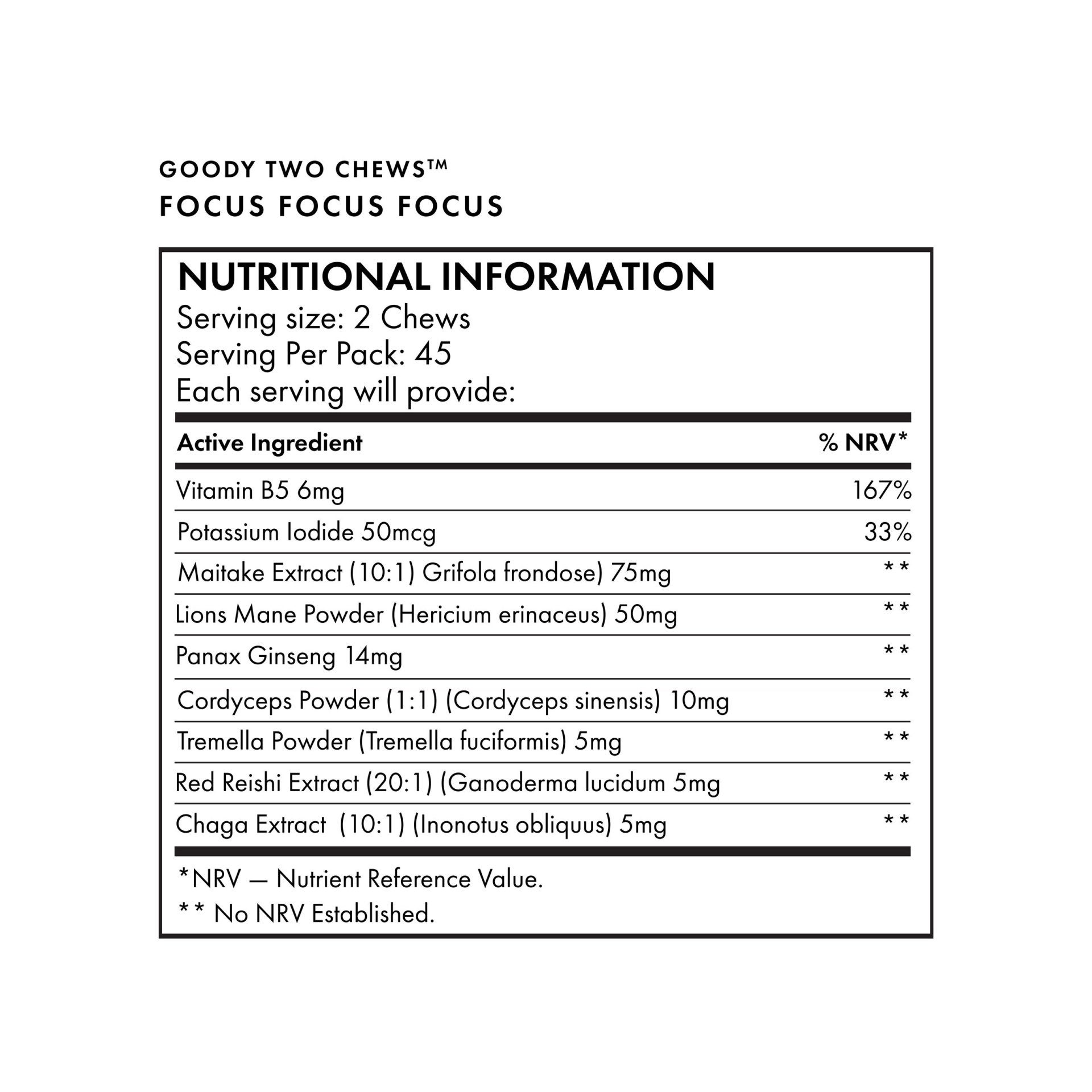 Nutritional Grids New Year Reset PDP