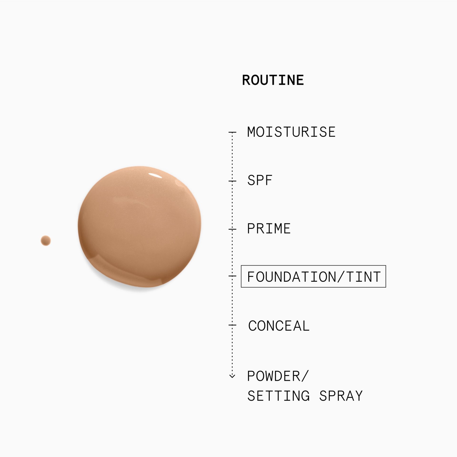 Model usage 2 years from Monday 30th June 2025