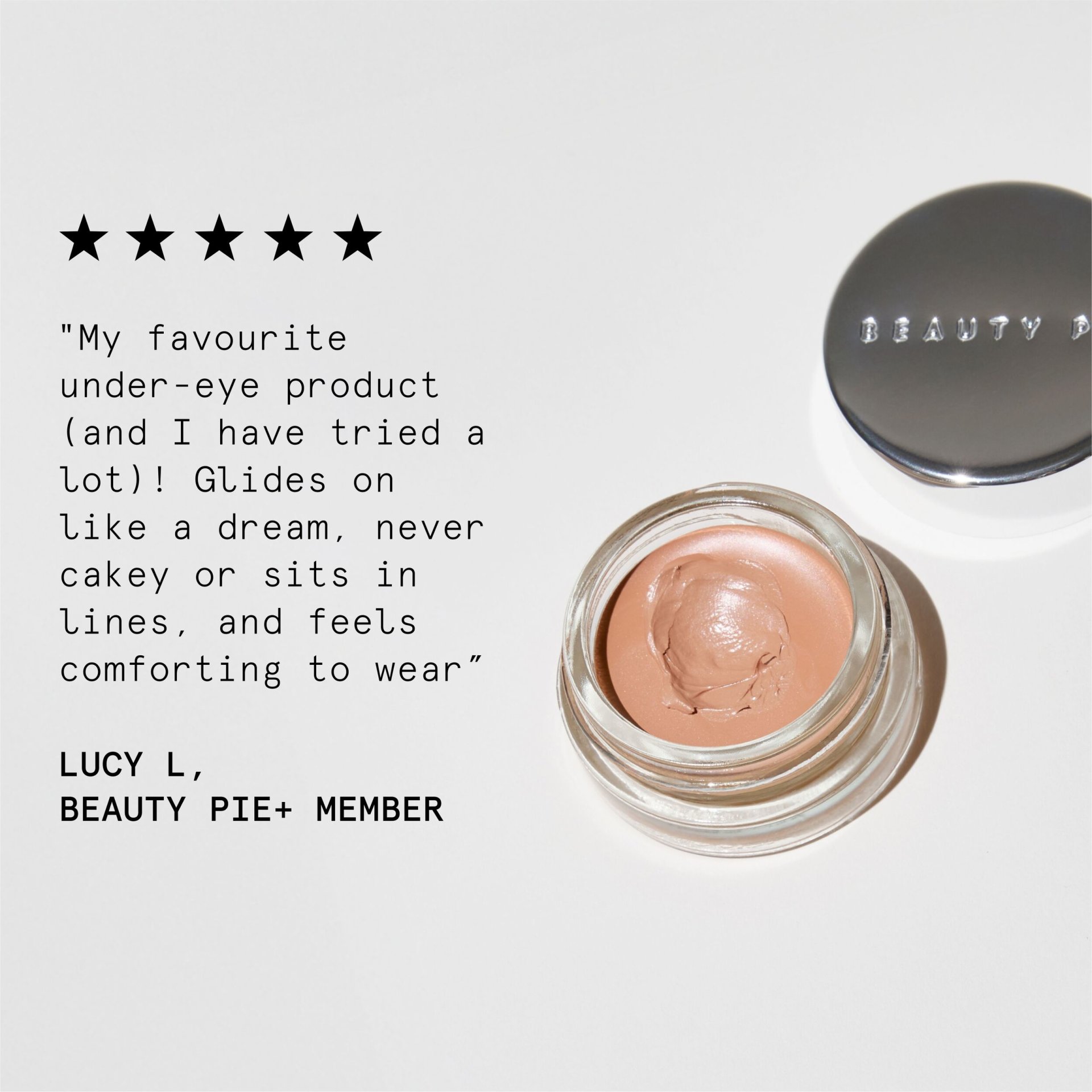 Model usage 2 years from Monday 4th Aug 2025